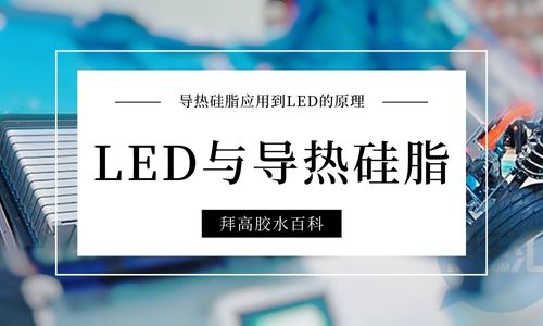 【导热硅脂的应用】大功率LED利用导热硅脂的散热结构和原理解析