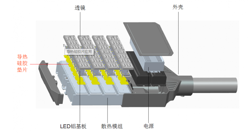 大功率LED节能类利导热硅脂的散热结构和原理解析