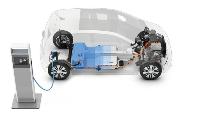 胶黏剂在新能源汽车及动力电池中的应用解决方案
