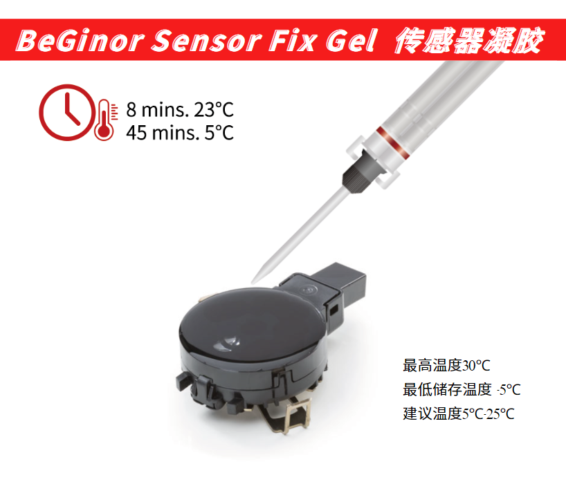 BeGinor Sensor Fix Gel  传感器凝胶