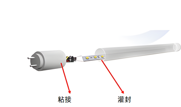 拜高高材线条灯Line light 整体胶黏剂应用方案