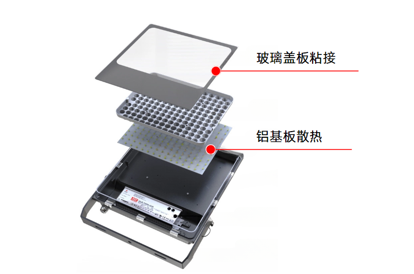 泛光灯 Flood light壳体粘接、铝基板散热方案