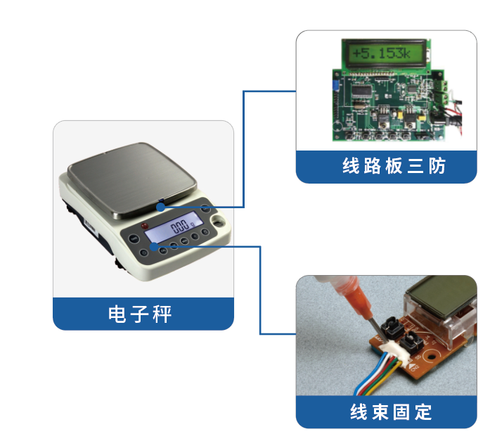 电子秤用胶方案