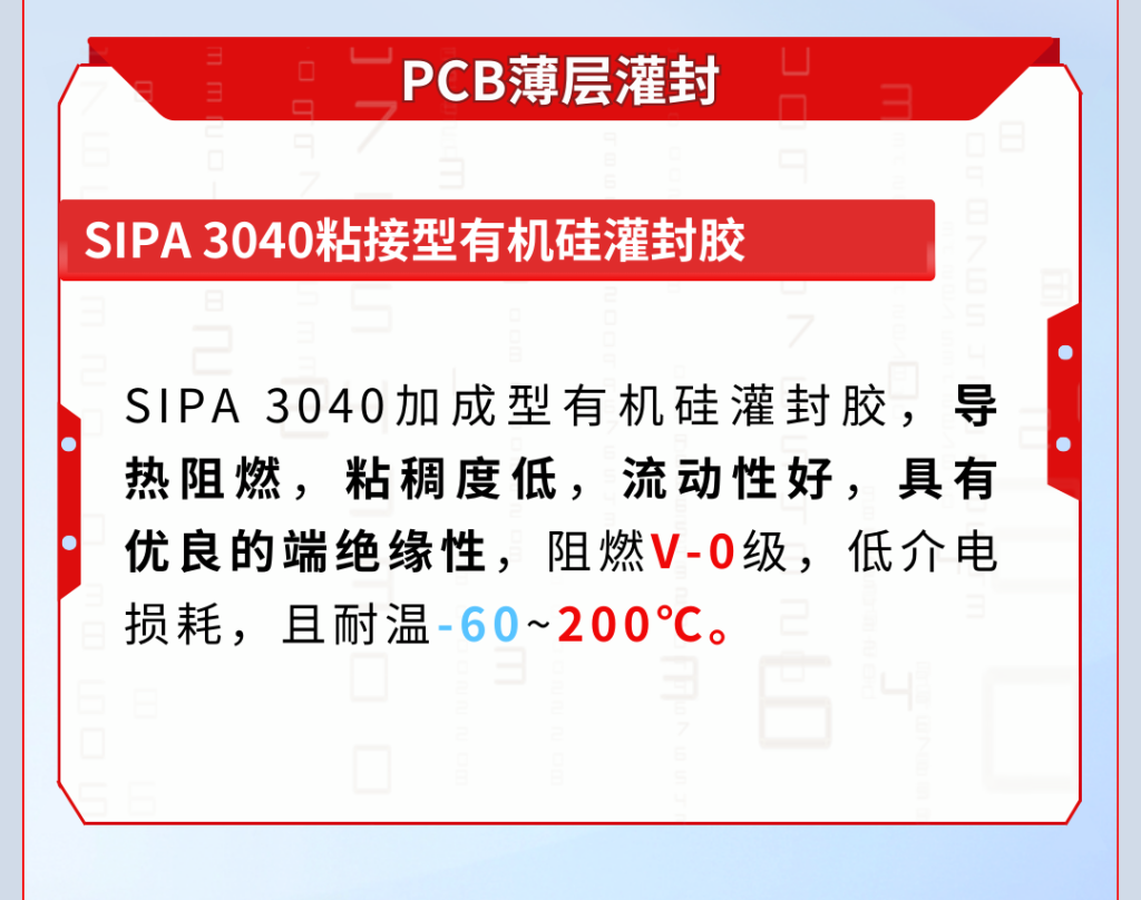 毫米波光雷达中有哪些胶黏剂？